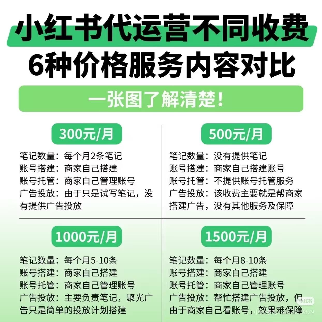 文章圖片 2