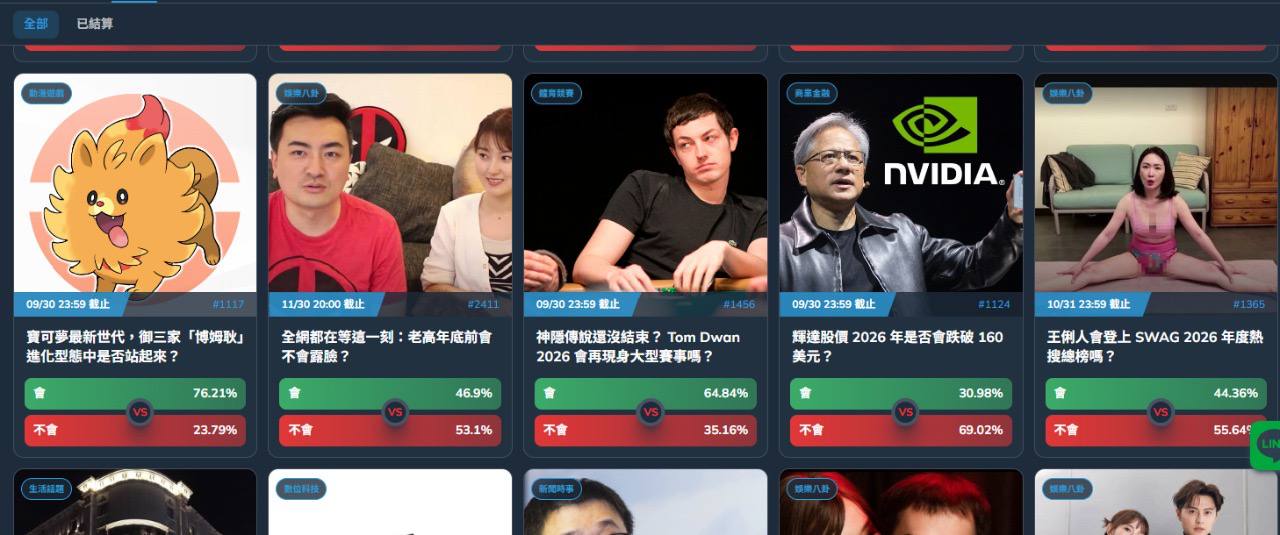 文章圖片 1